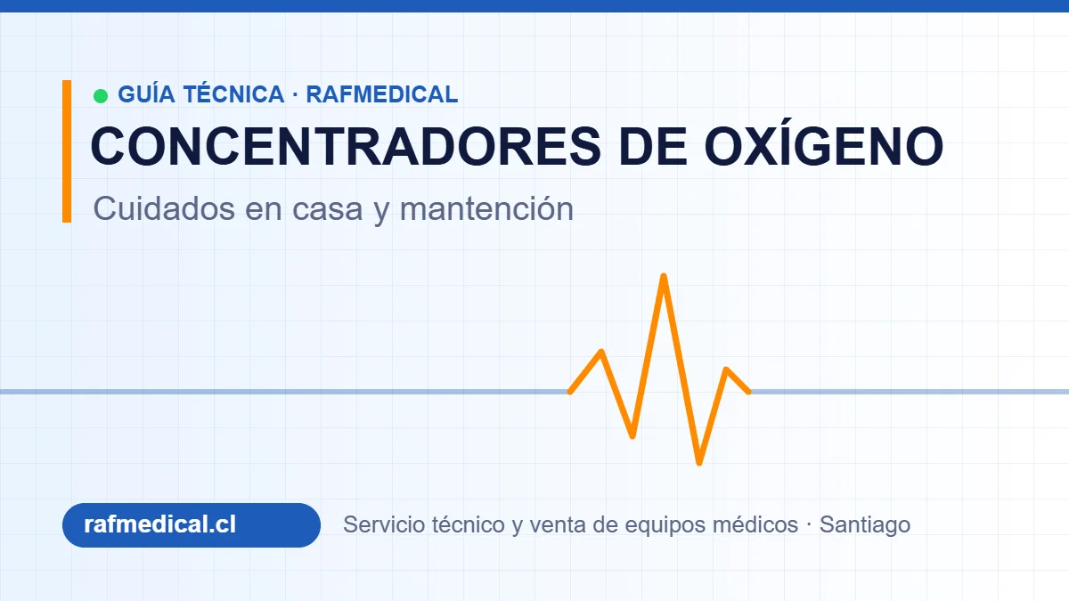 Portada guía técnica Rafmedical: cuidados y mantención del concentrador de oxígeno